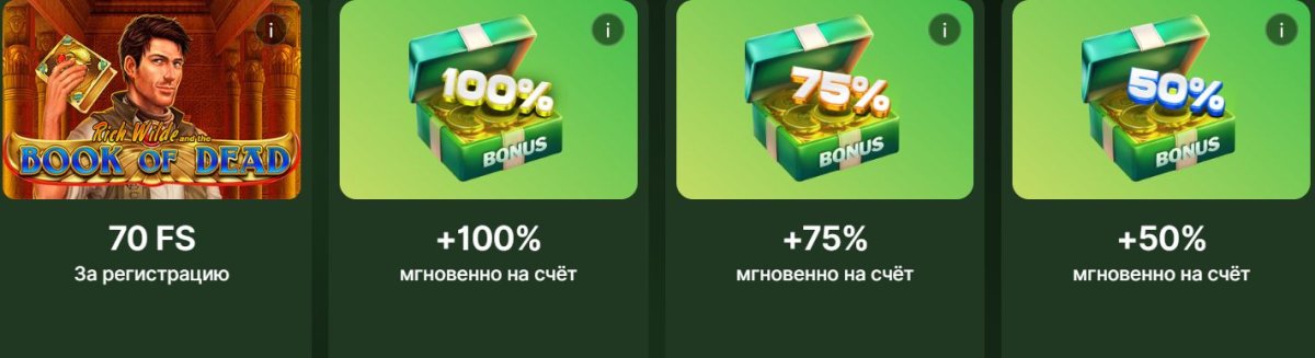 Riobet Casino - промокоды и бонусы